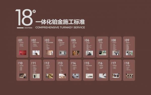 家居业洗牌期︱突围者欧派:重塑产品 重构信任 重建标准
